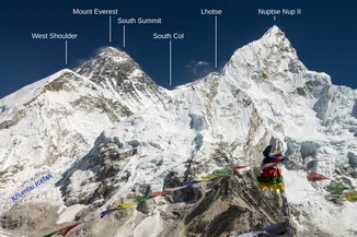 Mount Everest and Lhotse. View from Kala Patthar.
