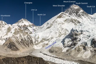 Mount Everest, view from Kala Patthar